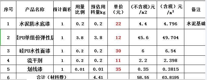 硅pu籃球場(chǎng)多少錢一平米